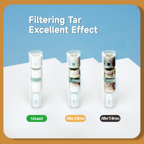 Filter effect of FiltSe Popping Bead Flavor Filter