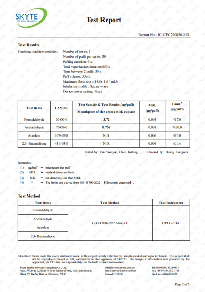 capsule filter test report