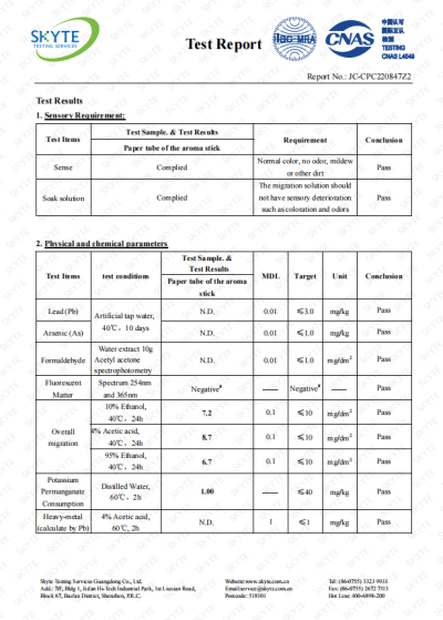 filter cotton test report